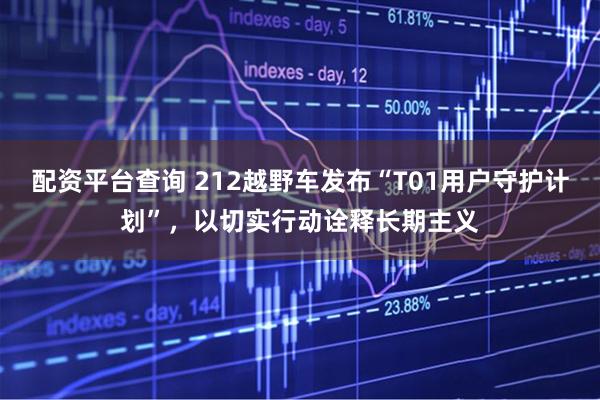 配资平台查询 212越野车发布“T01用户守护计划”，以切实行动诠释长期主义